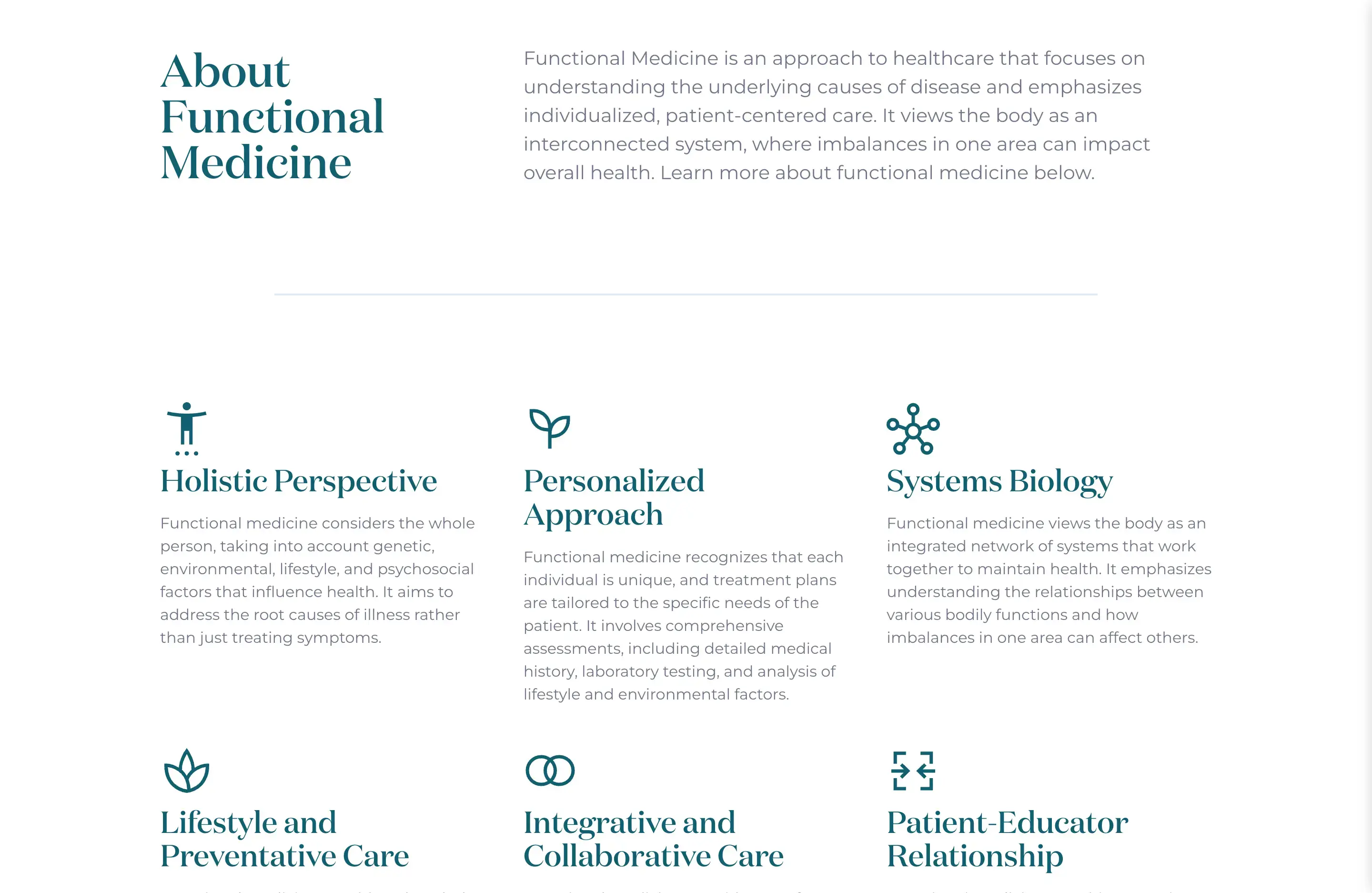 Webflow Kit responsive layout